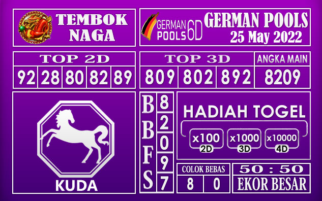 Prediksi Togel German Hari Ini 25 MAY 2022