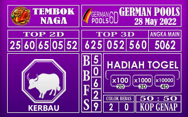 Prediksi Togel German Hari Ini 28 MAY 2022