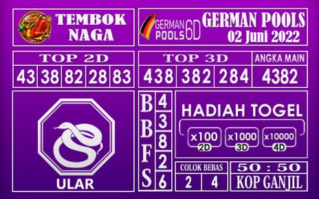 Prediksi Togel German Hari Ini 02 Juni 2022