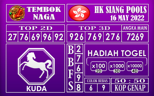 Prediksi Togel Hk Siang Hari Ini 16 May 2022