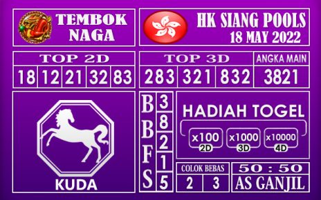 Prediksi Togel Hk Siang Hari Ini 18 May 2022