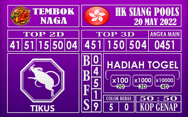 Prediksi Togel Hk Siang Hari Ini 20 May 2022