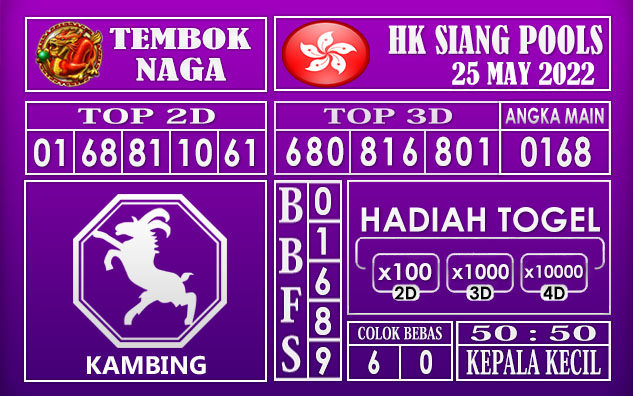 Prediksi Togel Hk Siang Hari Ini 25 May 2022