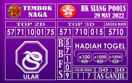 Prediksi Togel Hk Siang Hari Ini 29 May 2022