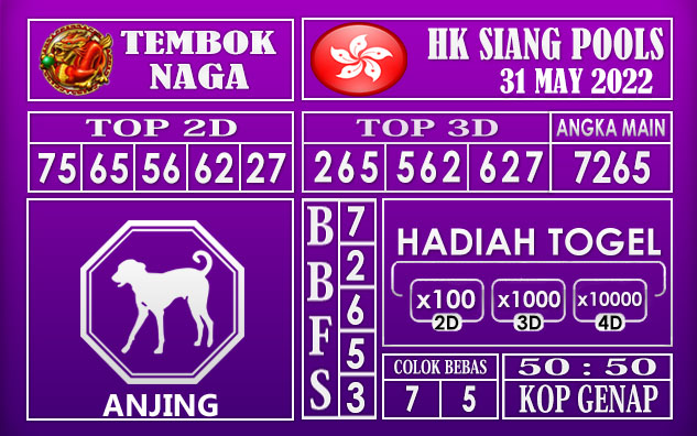 Prediksi Togel Hk Siang Hari Ini 31 May 2022