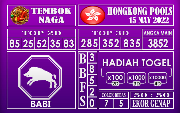 Prediksi Togel Hongkong Hari Ini 15 May 2022