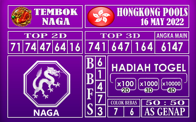 Prediksi Togel Hongkong Hari Ini 16 May 2022