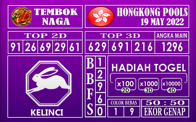 Prediksi Togel Hongkong Hari Ini 19 May 2022