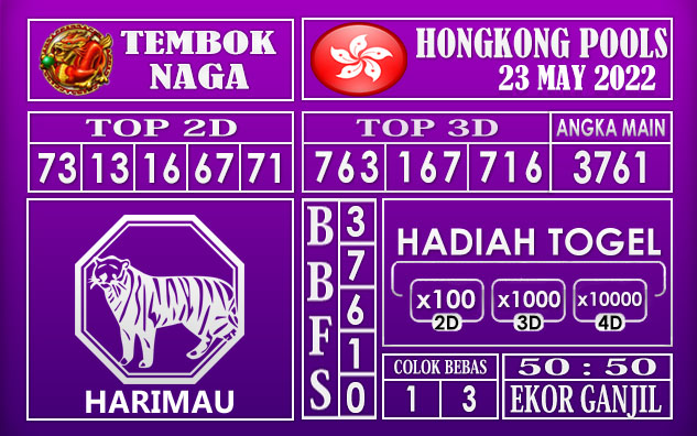 Prediksi Togel Hongkong Hari Ini 23 May 2022