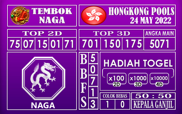 Prediksi Togel Hongkong Hari Ini 24 May 2022