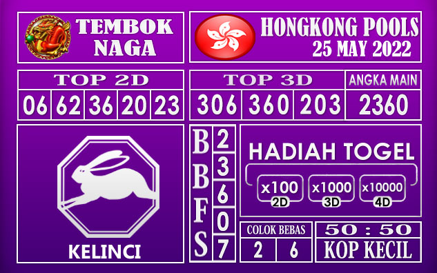 Prediksi Togel Hongkong Hari Ini 25 May 2022