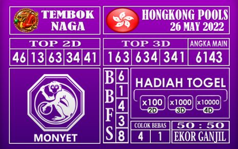 Prediksi Togel Hongkong Hari Ini 26 May 2022