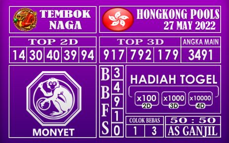 Prediksi Togel Hongkong Hari Ini 27 May 2022