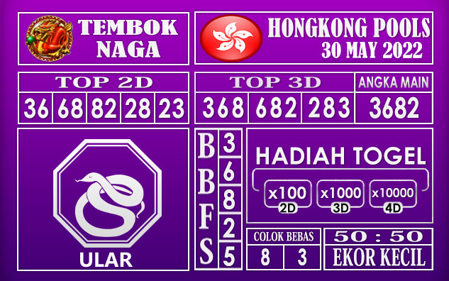 Prediksi Togel Hongkong Hari Ini 30 May 2022