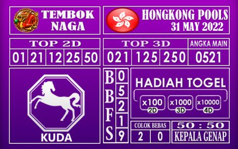 Prediksi Togel Hongkong Hari Ini 31 May 2022