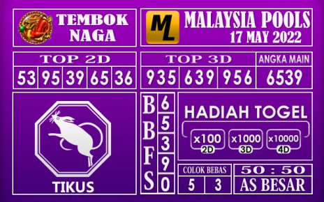 Prediksi Togel Malaysia Hari Ini 17 May 2022