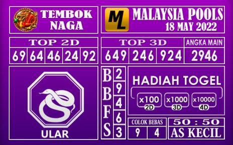 Prediksi Togel Malaysia Hari Ini 18 May 2022