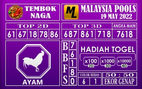 Prediksi Togel Malaysia Hari Ini 19 May 2022