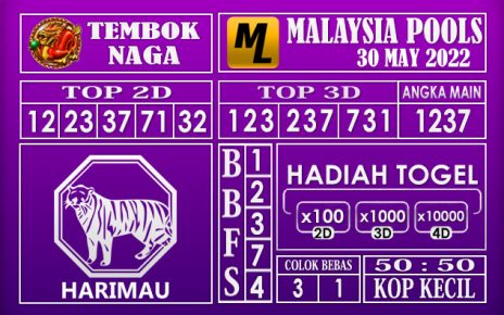 Prediksi Togel Malaysia Hari Ini 30 May 2022