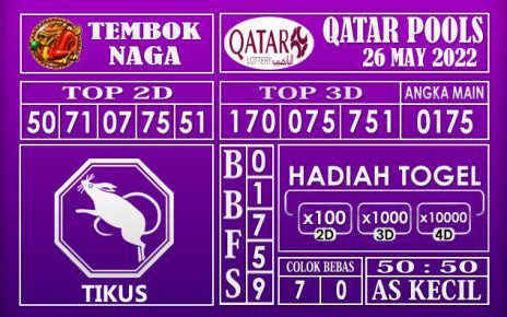 Prediksi Togel Qatar Hari Ini 26 May 2022