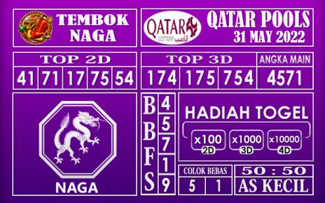 Prediksi Togel Qatar Hari Ini 31 May 2022