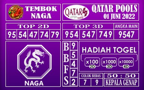 Prediksi Togel Qatar Hari Ini 01 Juni 2022