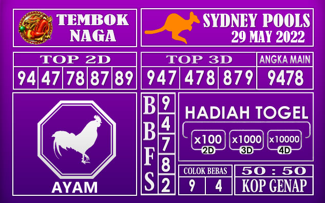 Prediksi Togel Sydney Hari Ini 29 May 2022