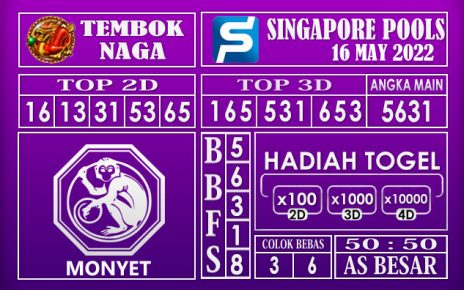 Prediksi Togel Singapore Hari Ini 16 May 2022