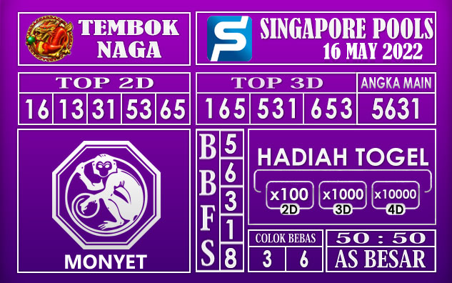 Prediksi Togel Singapore Hari Ini 16 May 2022