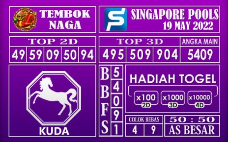 Prediksi Togel Singapore Hari Ini 19 May 2022