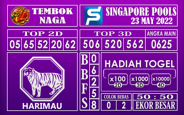 Prediksi Togel Singapore Hari Ini 23 May 2022