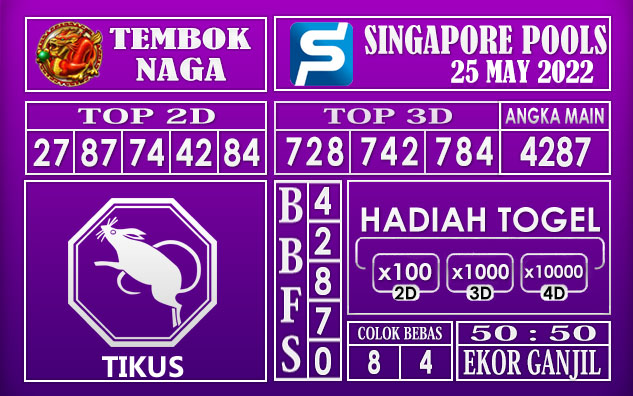 Prediksi Togel Singapore Hari Ini 25 May 2022