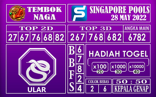 Prediksi Togel Singapore Hari Ini 28 May 2022