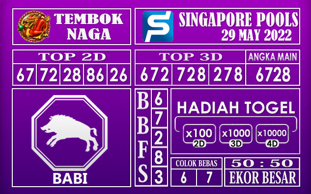 Prediksi Togel Singapore Hari Ini 29 May 2022