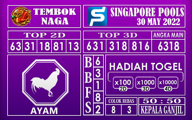 Prediksi Togel Singapore Hari Ini 30 May 2022