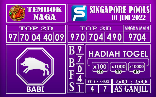 Prediksi Togel Singapore Hari Ini 01 Juni 2022