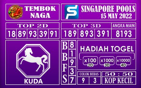 Prediksi Togel Singapore Hari Ini 15 May 2022