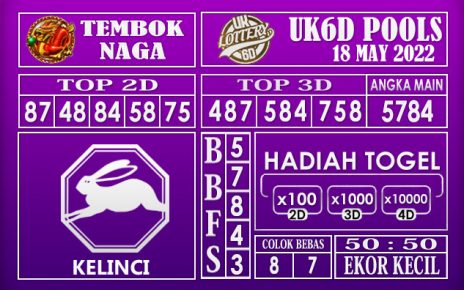 Prediksi Togel UK6D Hari Ini 18 May 2022