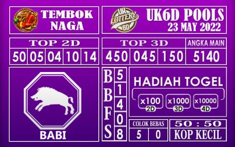 Prediksi Togel UK6D Hari Ini 23 May 2022