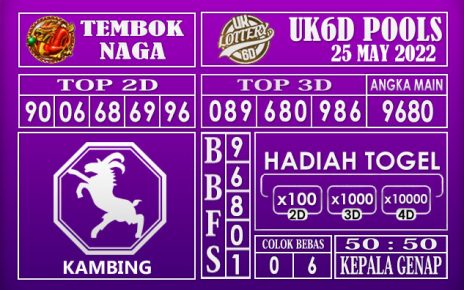 Prediksi Togel UK6D Hari Ini 25 May 2022