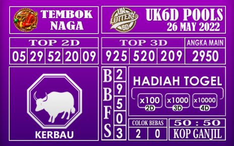 Prediksi Togel UK6D Hari Ini 26 May 2022