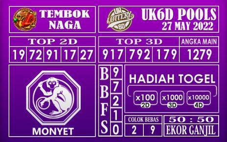 Prediksi Togel UK6D Hari Ini 27 May 2022