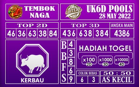 Prediksi Togel UK6D Hari Ini 28 May 2022