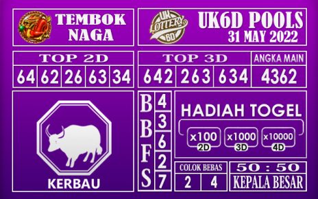 Prediksi Togel UK6D Hari Ini 31 May 2022