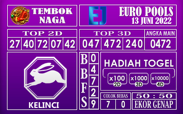 Prediksi Togel Euro Hari Ini 13 Juni 2022