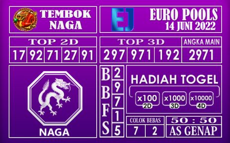 Prediksi Togel Euro Hari Ini 14 Juni 2022