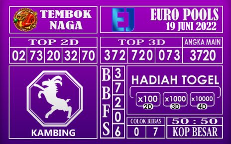 Prediksi Togel Euro Hari Ini 19 Juni 2022