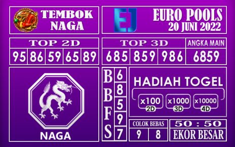 Prediksi Togel Euro Hari Ini 20 Juni 2022