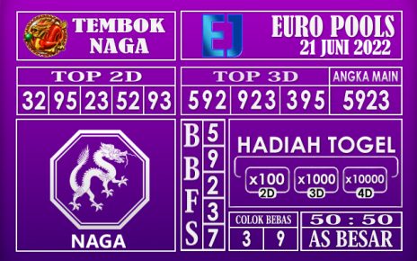 Prediksi Togel Euro Hari Ini 21 Juni 2022