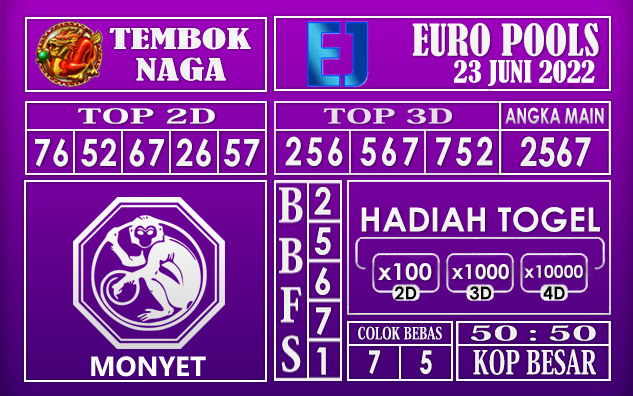 Prediksi Togel Euro Hari Ini 23 Juni 2022